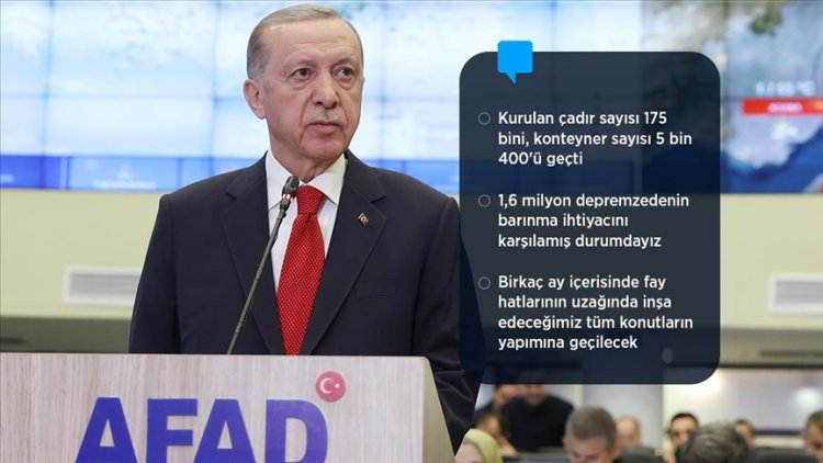 "Mart başında konut inşasına başlıyoruz"