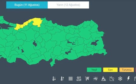 Meteoroloji'den 5 kente sarı kodlu uyarı