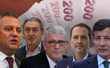 Hangi parti ne kadar asgari ücret istiyor?