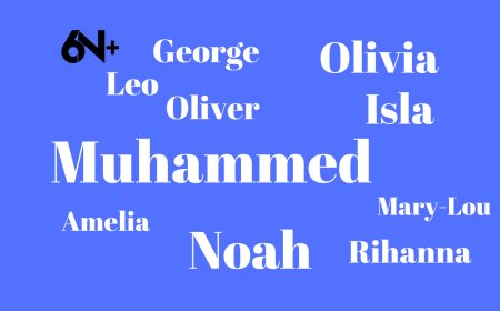 İngiltere ve Galler’de 2023’ün en popüler çocuk ismi Muhammed