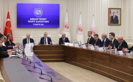 Asgari Ücret Tespit Komisyonu bu akşam toplanıyor